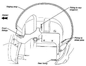 Rear wheelarch liner fixings