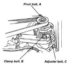 Alternator fixings (K series)