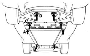 Jacking and support locations