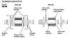 Front upper wishbone bush detail